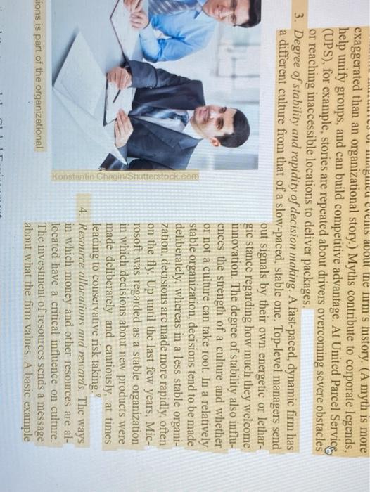 Chapter 15 (11 Points Total, 1 point for defining