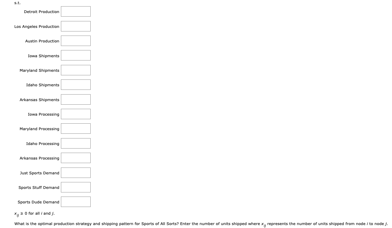 Sports of All Sorts produces, distributes, and