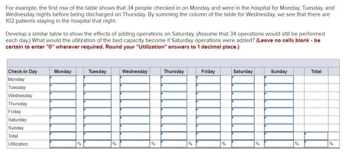 Shouldice Hospital in Canada widely for one