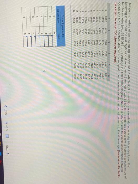 Design a schedule of work sampling observations