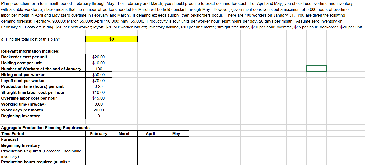 Plan production for a four-month period: February