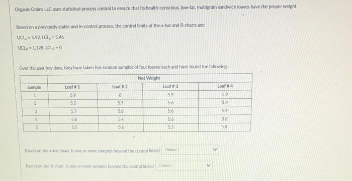 Organic Grains LLC uses statistical process