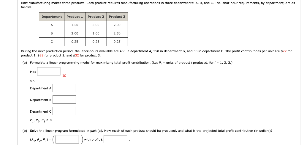 Hart Manufacturing makes three products. Each