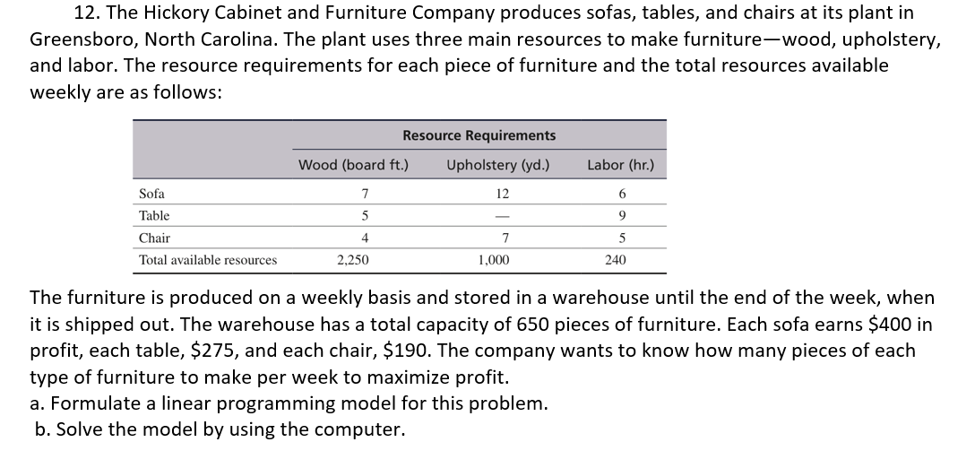 12. The Hickory Cabinet and Furniture Company