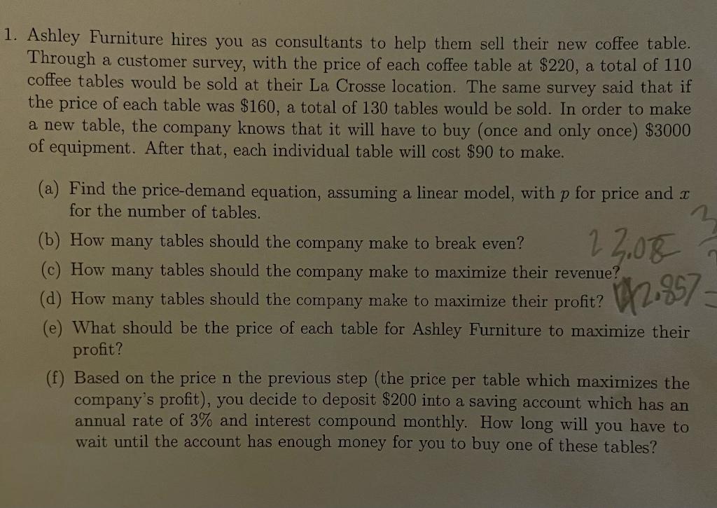 Solve for Question (C) How to Maximize Revenue 1.