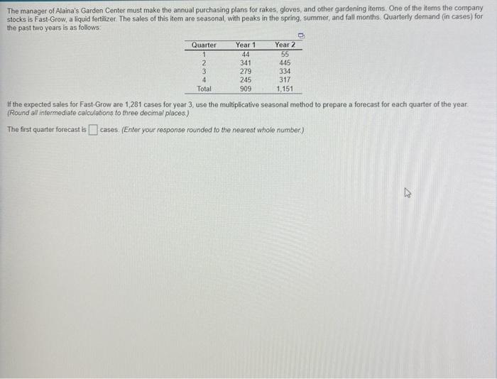 answer for quarter 1,2,3, and 4 The manager of