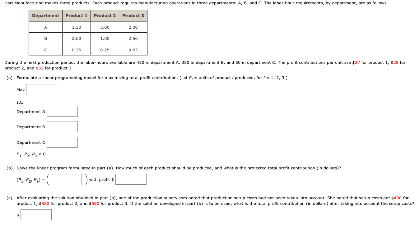Hart Manufacturing makes three products. Each