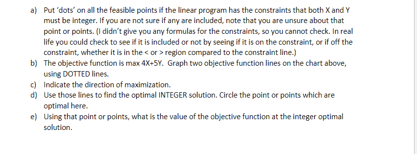 3. Graphical solutions for integer LPs Y Constr.