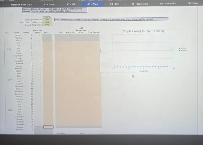 43 - WMA 6-SES #5 - Regression #6 - Saonality