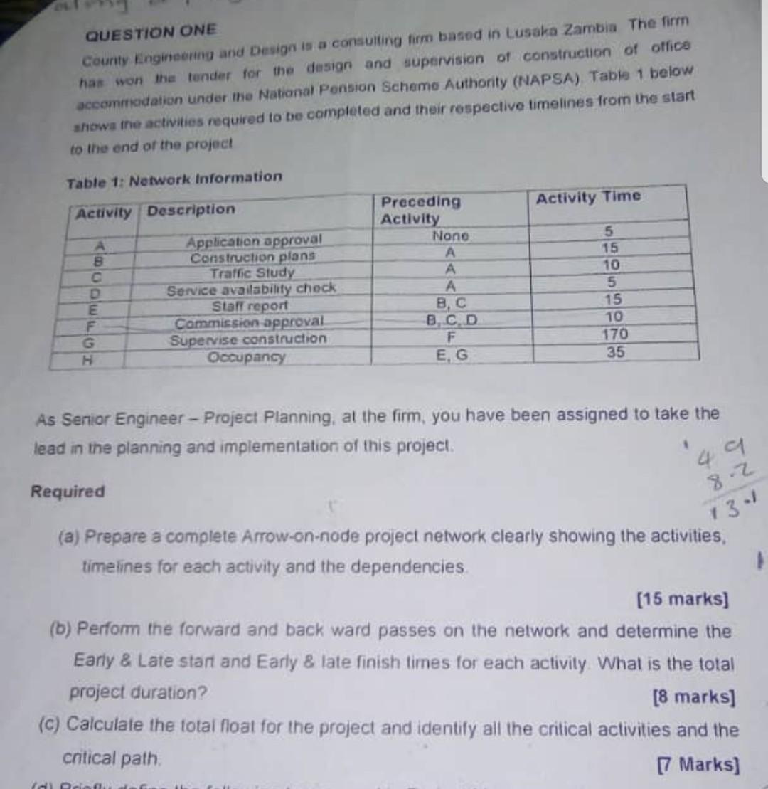 QUESTION ONE County Engineering and Design is a