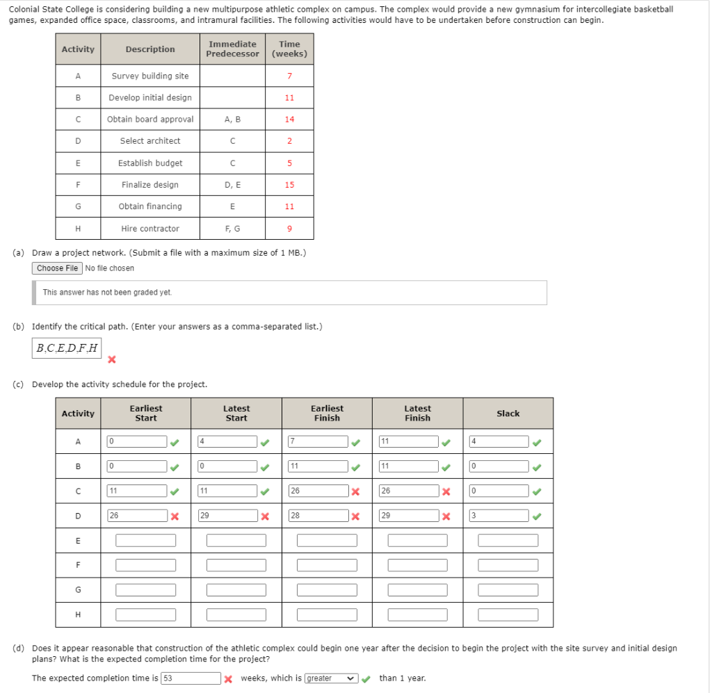 Colonial State College is considering building a