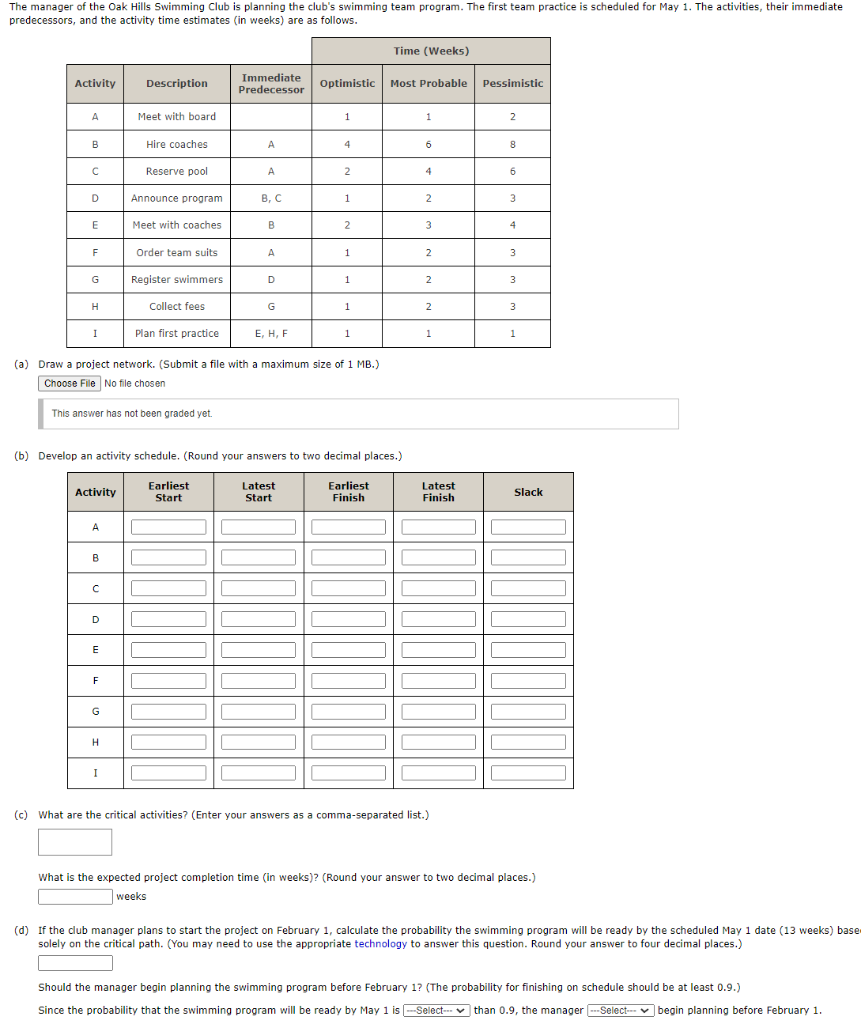 The manager of the Oak Hills Swimming Club is