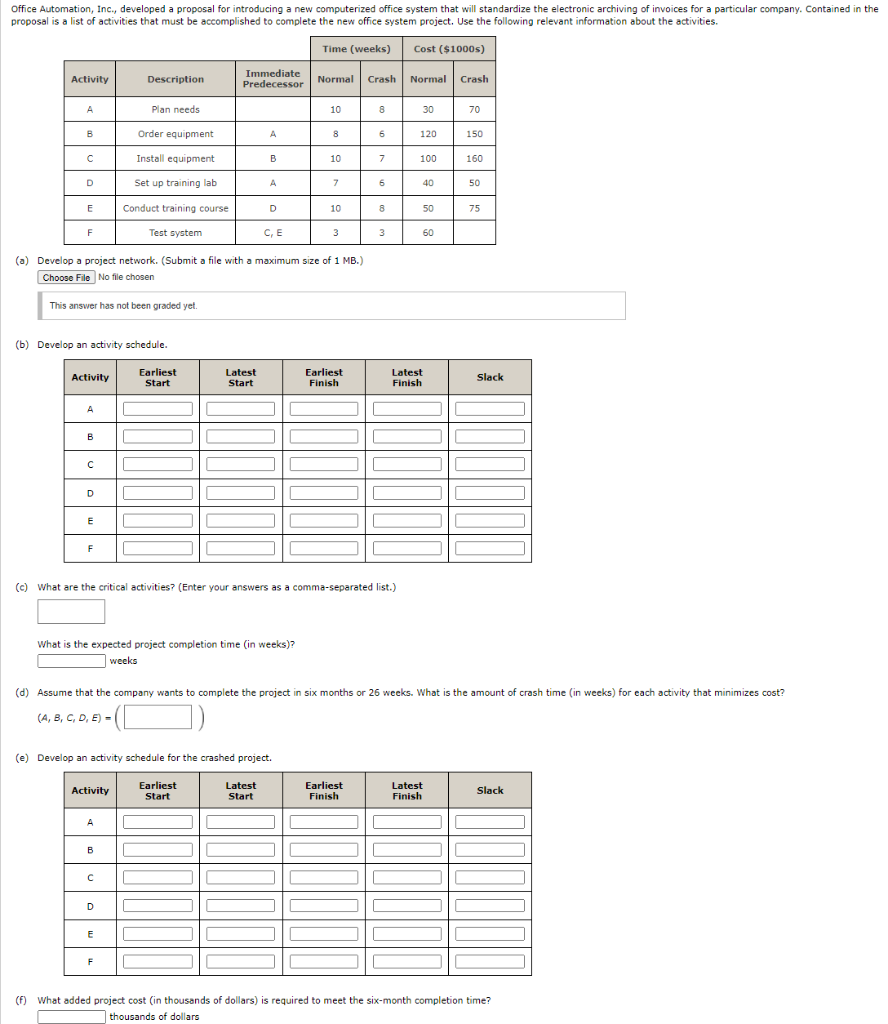 I do not need A answered Office Automation, Inc.,