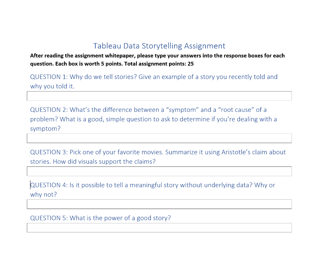 Tableau Data Storytelling Assignment After
