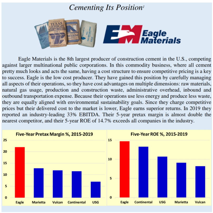 PLEASE ANSWER QUESTIONS 1 & 2 Cementing Its