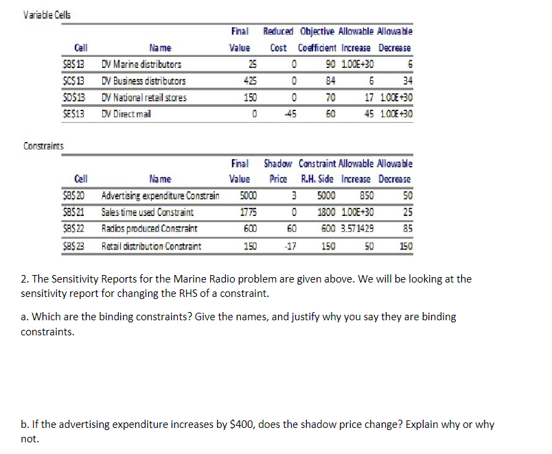 Variable Cells Cell $8513 $C$13 $D$13 $E$13 Name