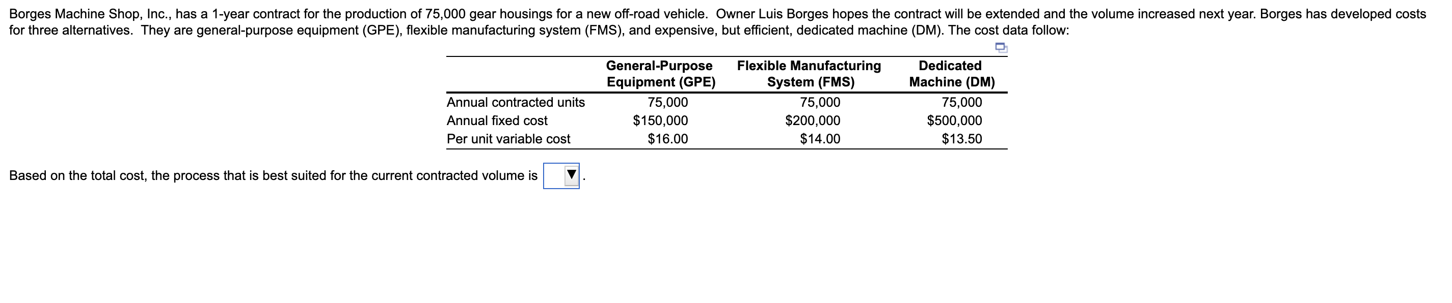 Borges Machine Shop, Inc., has a 1-year contract