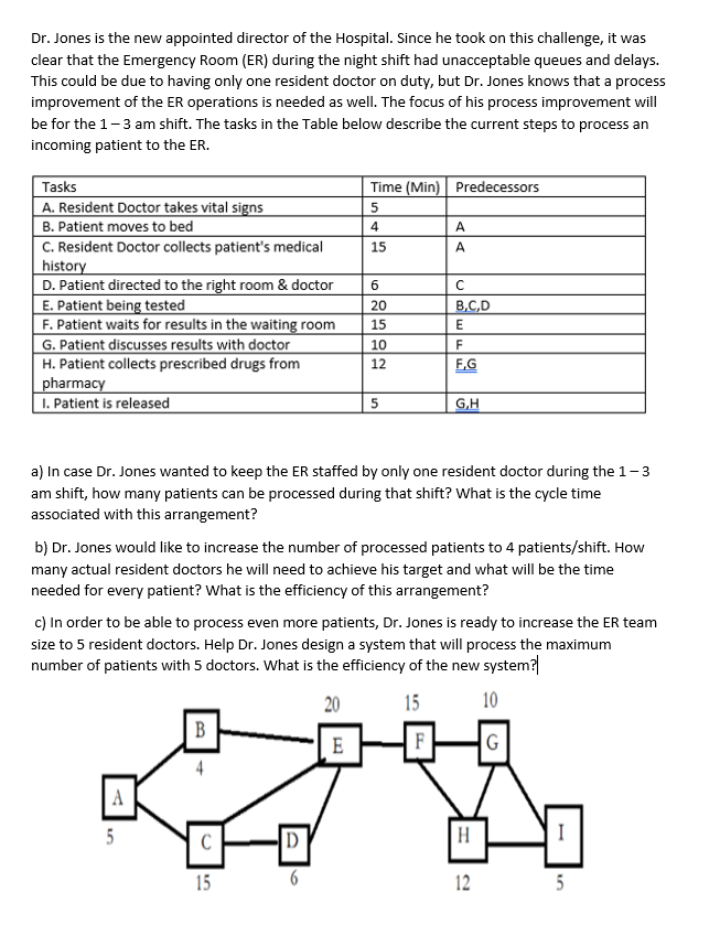 Thanks in advance, I have submitted the