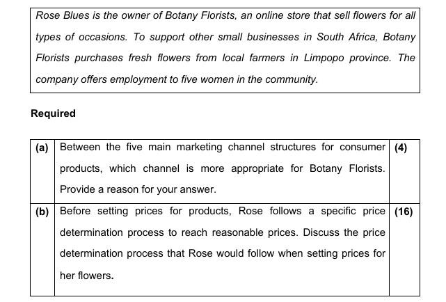 Rose Blues is the owner of Botany Florists, an