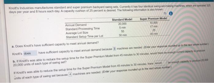 Knott's Industries manufactures standard and