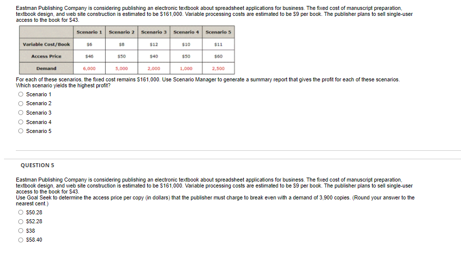 S6 $8 $11 $50 $60 Eastman Publishing Company is