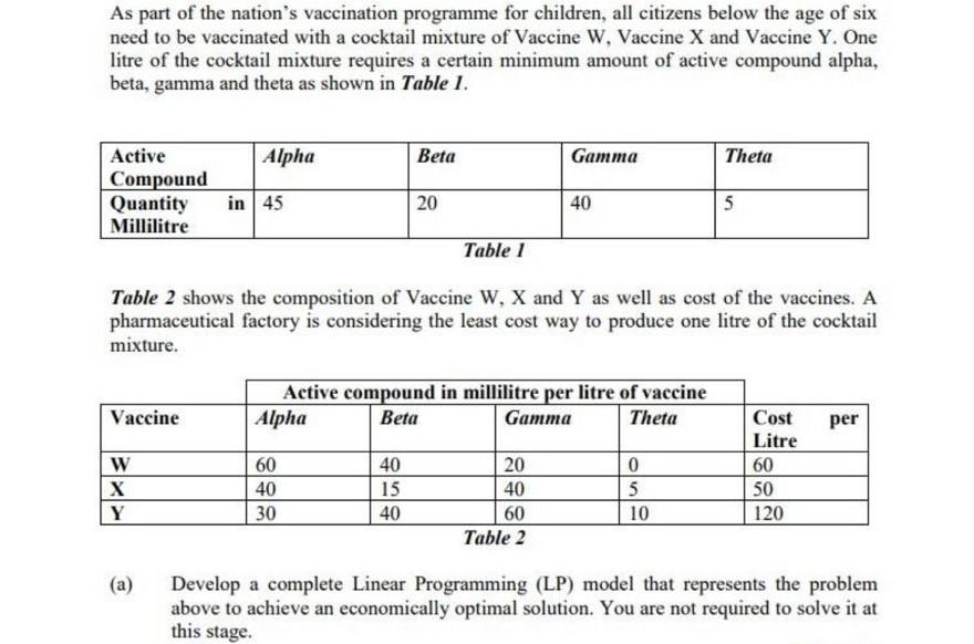 As part of the nation's vaccination programme for