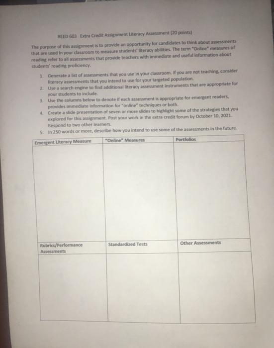 Please fill out the chart REED 603 Extra Credit