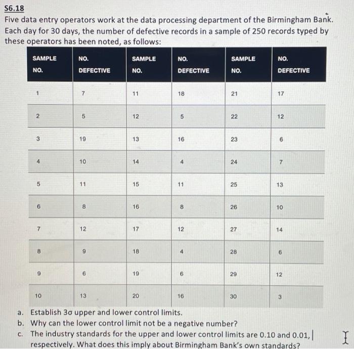 I need to show work for all 3 parts (a,b,c)