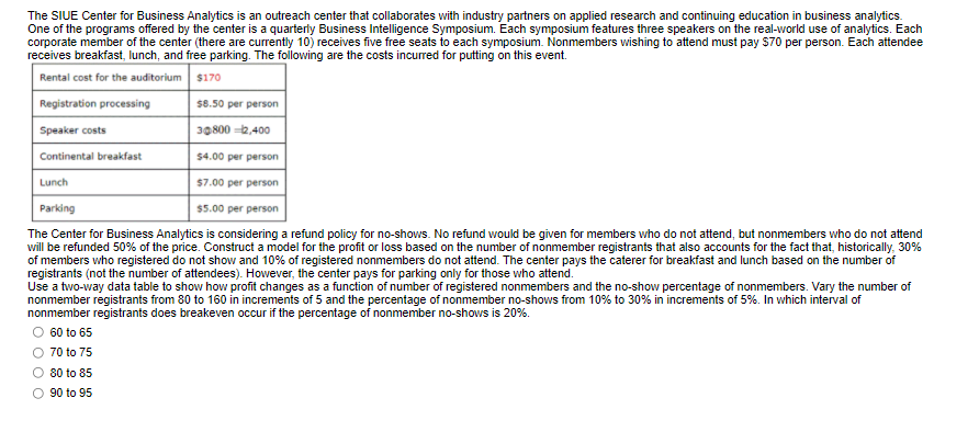 The SIUE Center for Business Analytics is an