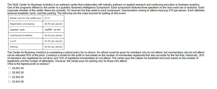 The SIUE Center for Business Analytics is an