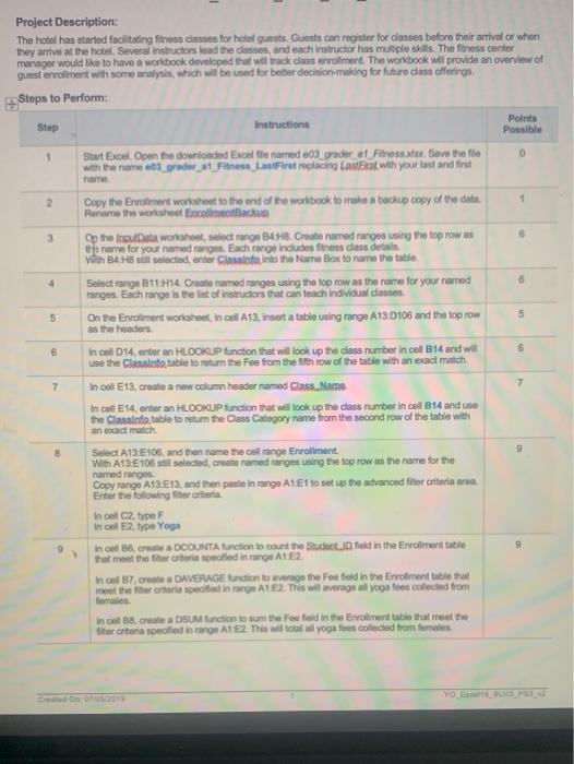 Project Description: The hotel has started