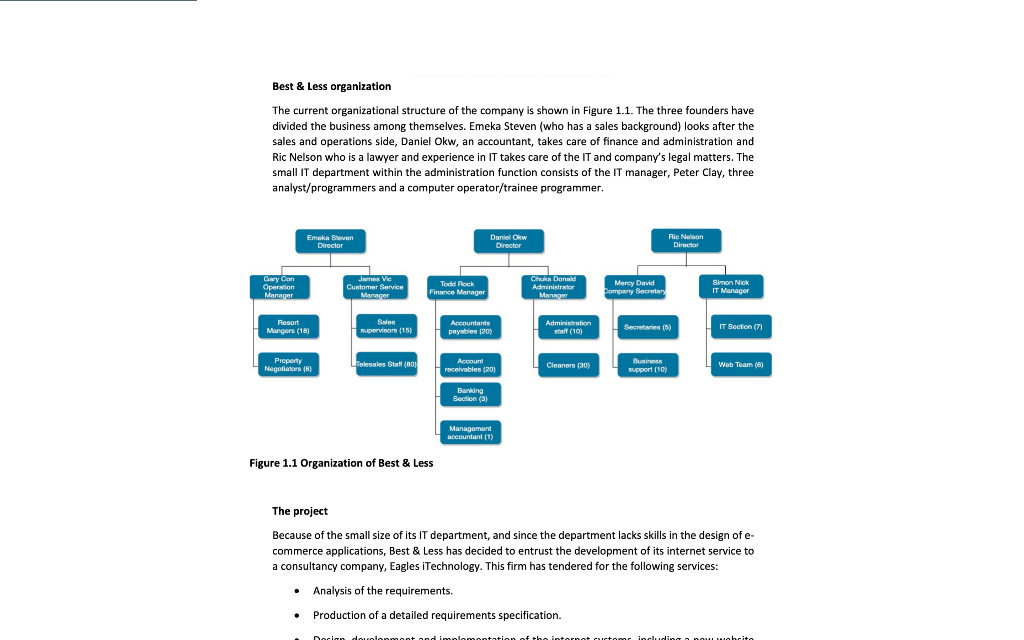 Best & Less is an Australia-based travel agency