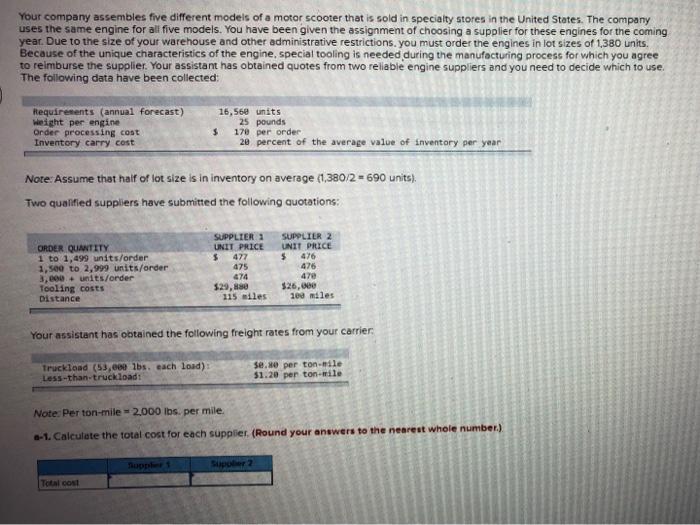 Your company assembles five different models of a