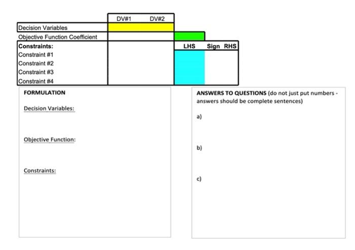 PLEASE WRITE CONSTRAINTS IN STANDARD FORMAT ALSO