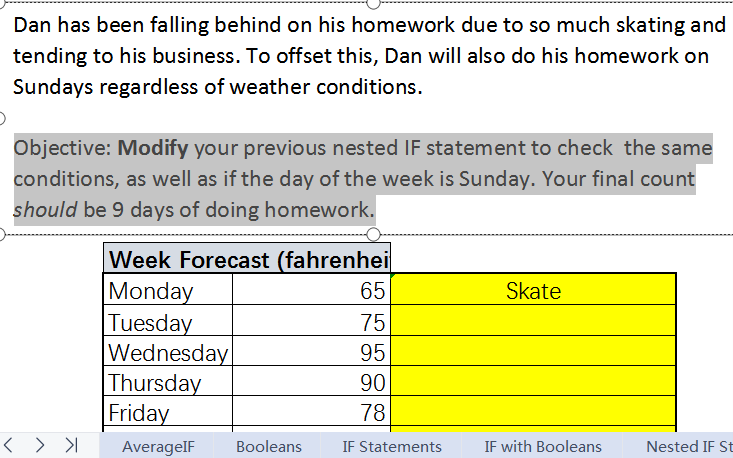 Dan has been collecting data on his customers and