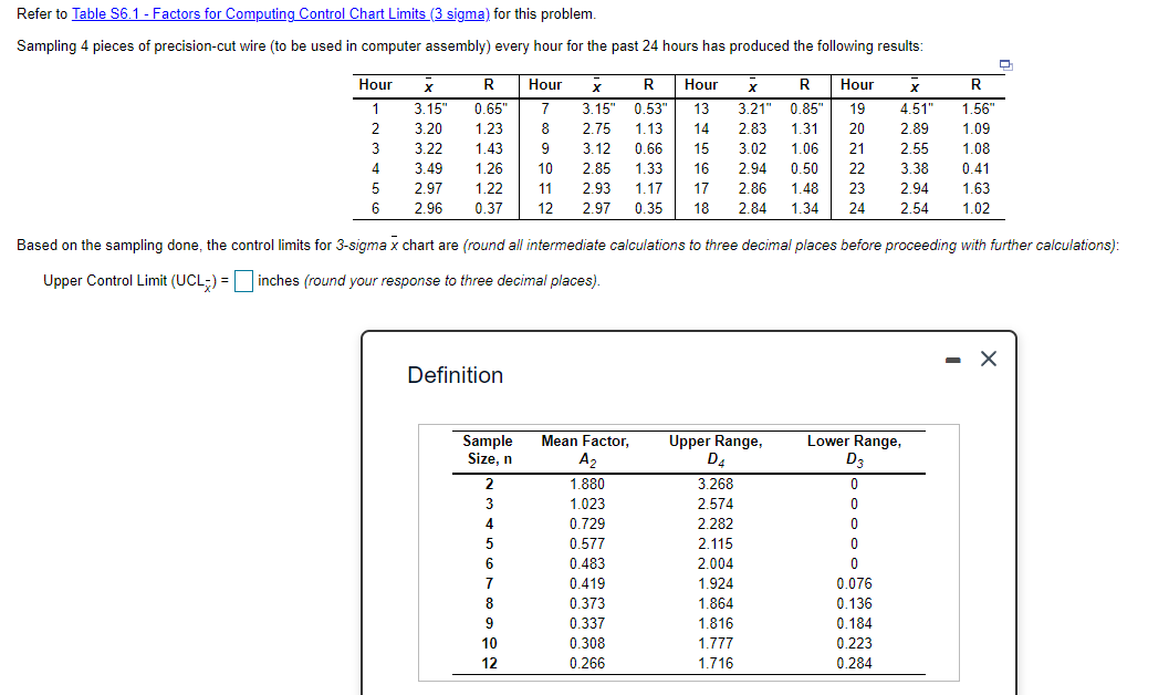 This question has six parts.. I have no idea what
