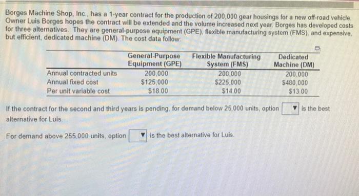 please help asap thank you Borges Machine Shop,