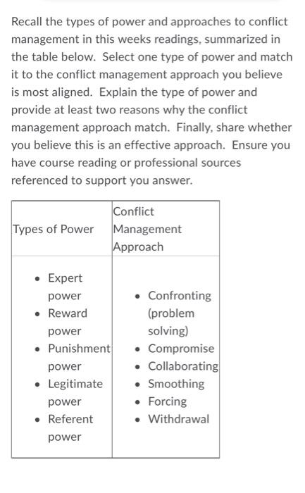 Recall the types of power and approaches to