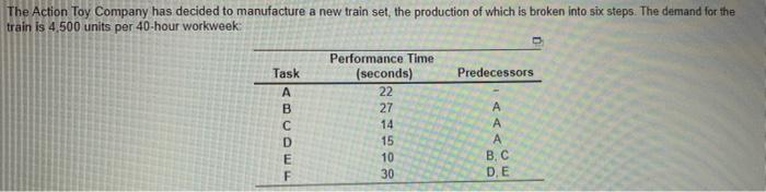 This exercise only contains parts b, c, d, e, and
