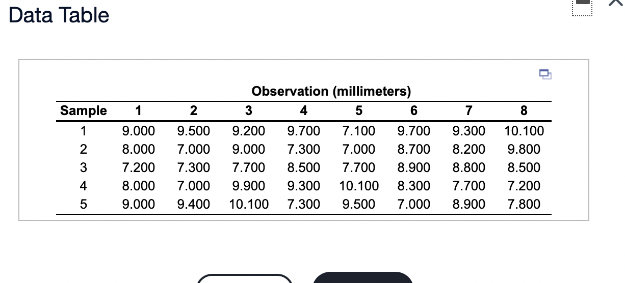THE ANSWER IS NOT .989!! PLEASE PROVIDE CORRECT