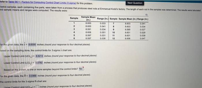 Refer to Table 86:1. Factors for Computing