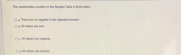 The maximization problem in the Simplex Table is