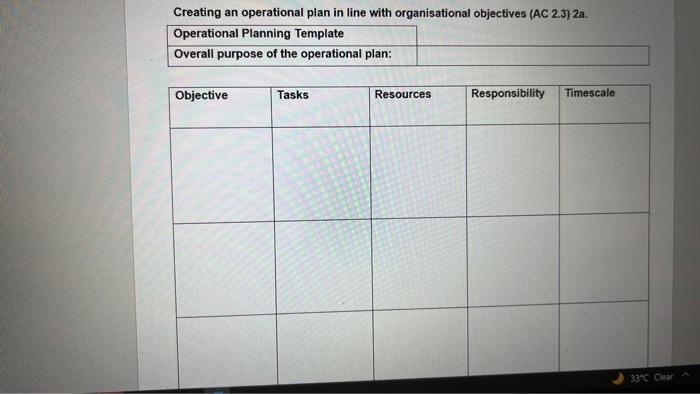 please fill as per the template Creating an