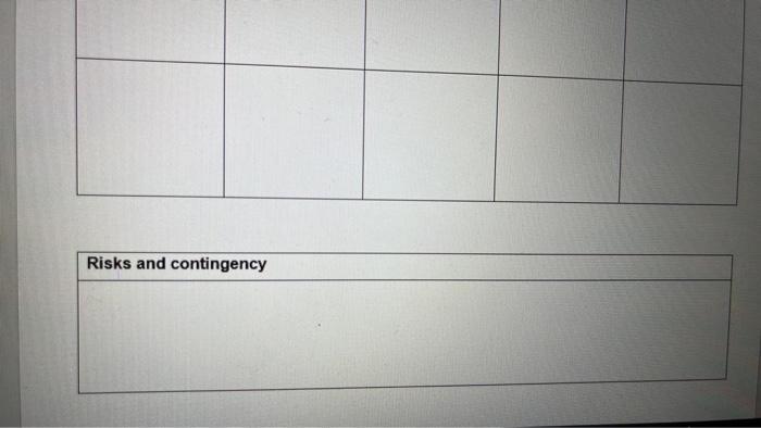 please fill as per the template Creating an