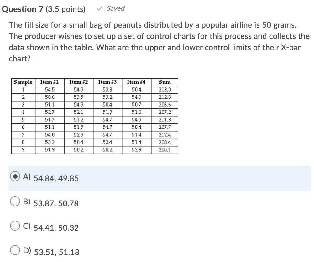 Please show work!! Question 7 (3.5 points) Saved