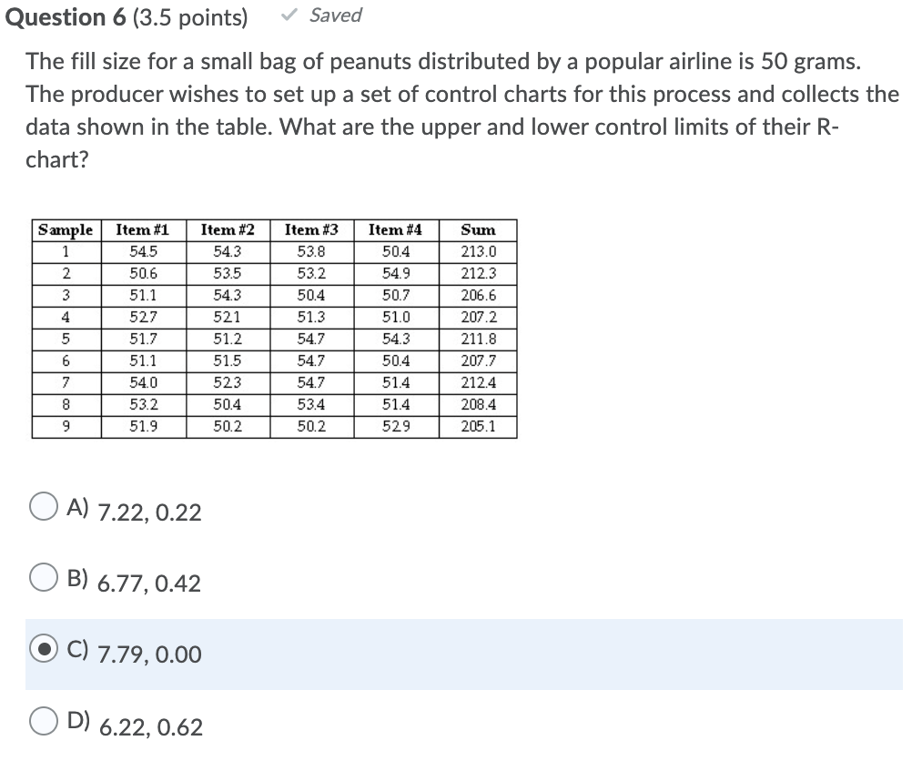 Please show work!! Question 6 (3.5 points) Saved