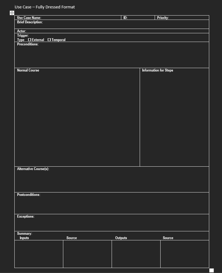 Develop an Event Response List for the scenario.