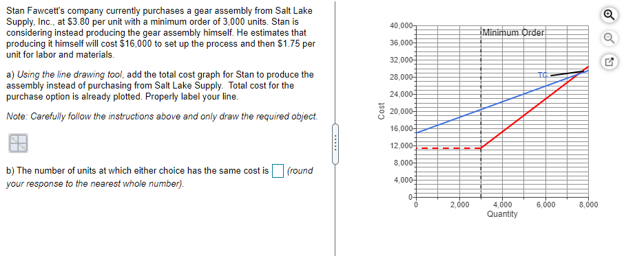Really need part B! 40.000 Minimum Order 36.000