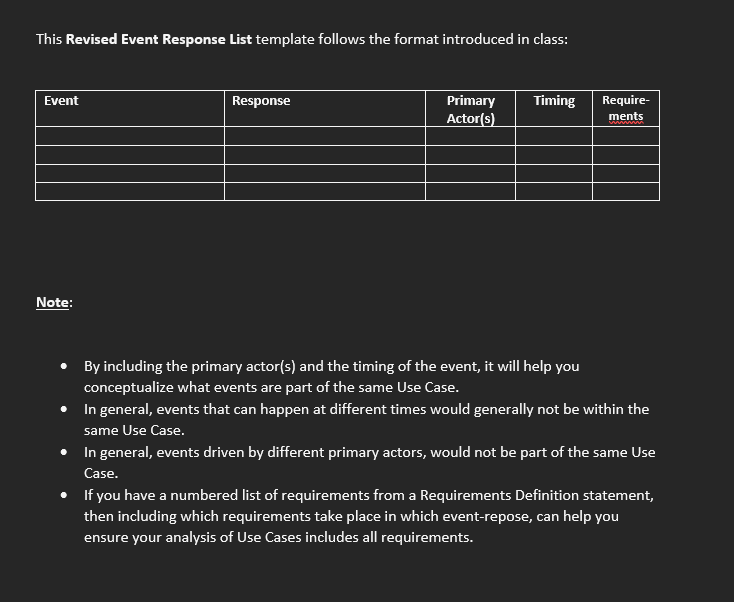 Develop an Event Response List for the scenario.