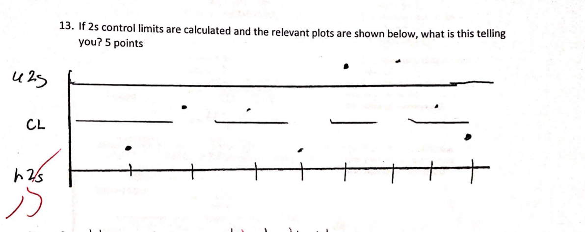 13. If 2s control limits are calculated and the